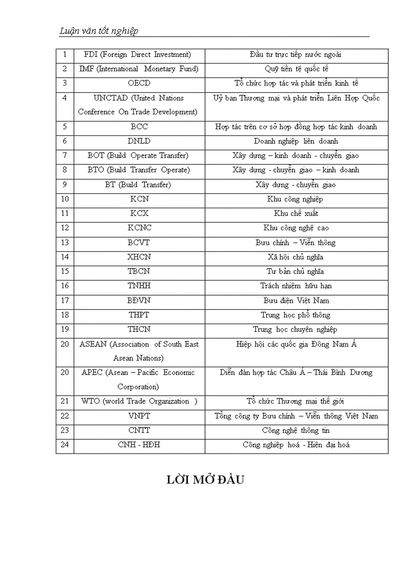 image for page Một số giải pháp nâng cao khả năng thu hút đầu tư trực tiếp nước ngoài vào Bưu chính Viễn thông Việt Nam 1