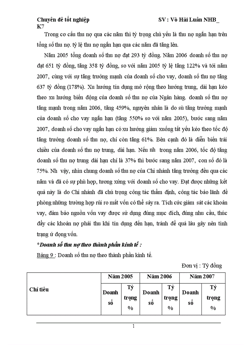 image for page Giải pháp nâng cao chất lượng tín dụng tại Ngân Hàng Đầu Tư và Phát Triển Việt Nam chi nhanh Quang Trung 1