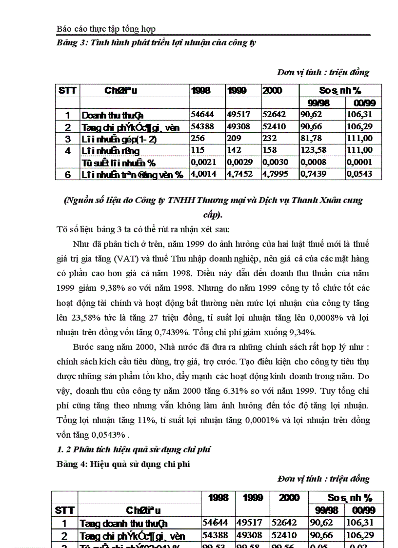 image for page Báo cáo thực tập tổng hợp tại Công ty TNHH Thương mại và Dịch vụ Thanh Xuân