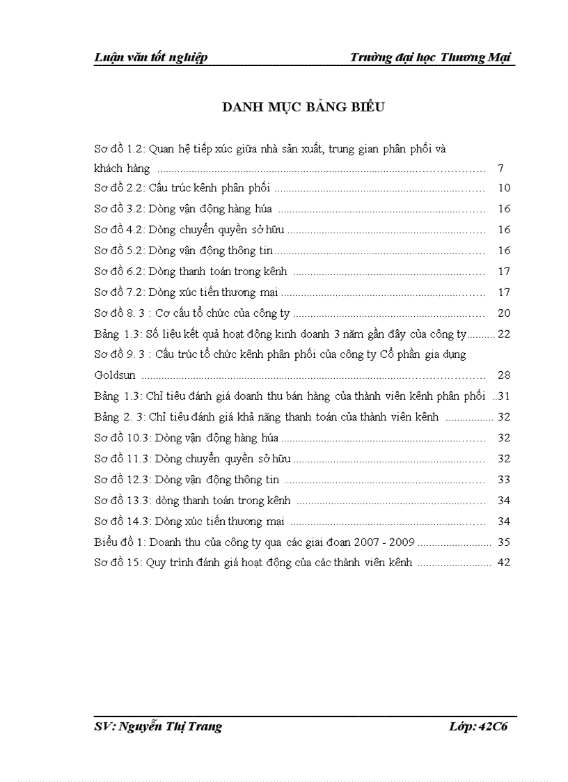 image for page Phát triển kênh phân phối sản phẩm bằng Inox của công ty cổ phần gia dụng Goldsun trên thị trường miền Bắc