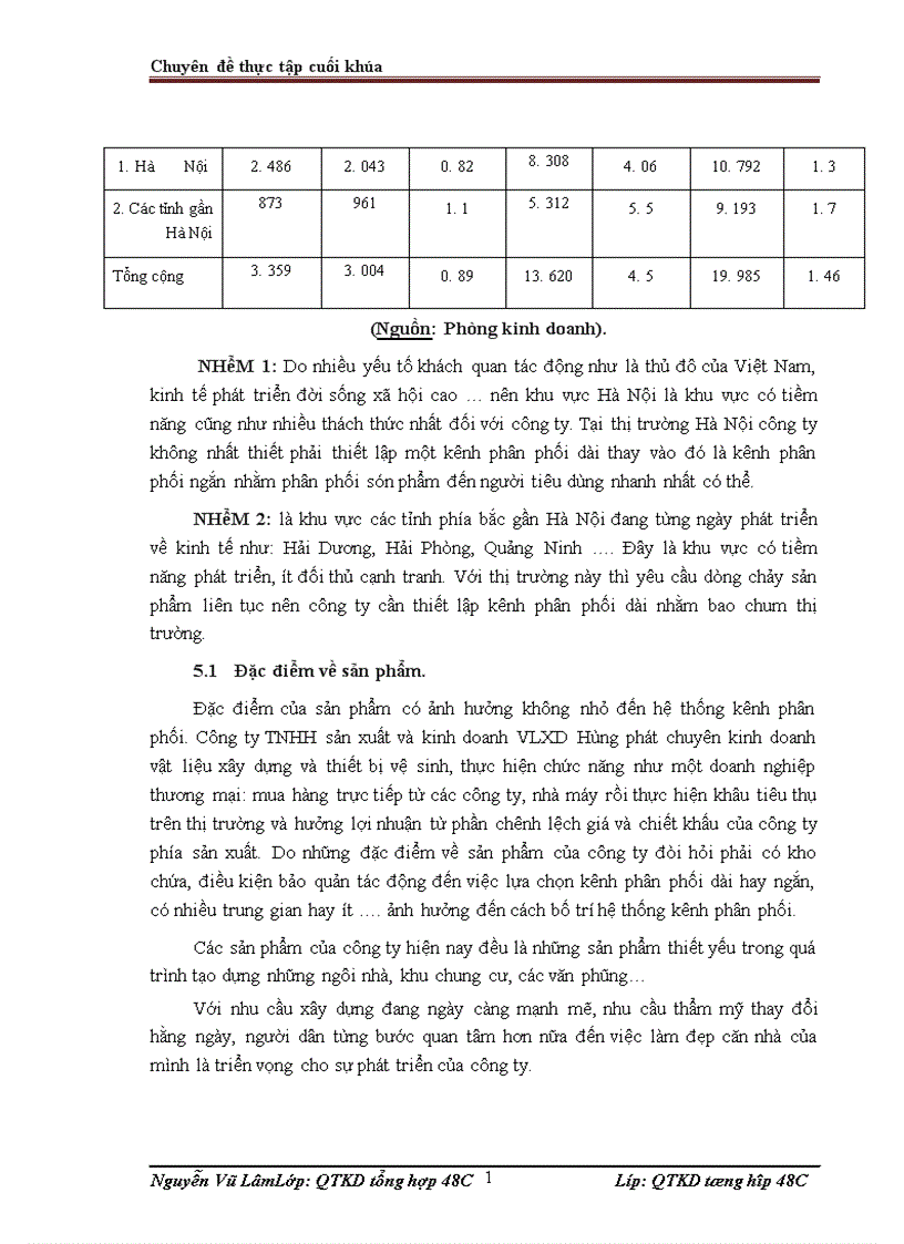 image for page Một số giải pháp nhằm hoàn thiện hệ thống kênh phân phối sản phẩm tại công ty TNHH Sản Xuất Kinh Doanh VLXD Hùng Phát