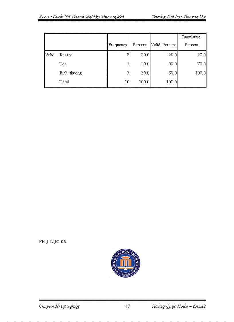 image for page Phân tích TOWS chiến lược phát triển thị trường của công ty TNHH nhà nước một thành viên thực phẩm Hà Nội 1