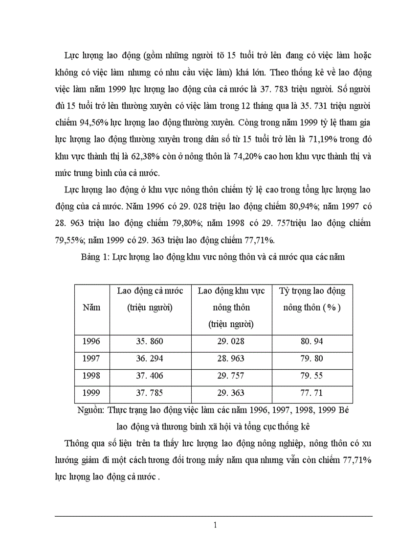 image for page Các giải pháp chủ yếu nhằm giải quyết vấn đề việc làm cho lao động nông nghiệp nông thôn nước ta từ nay đến 2010