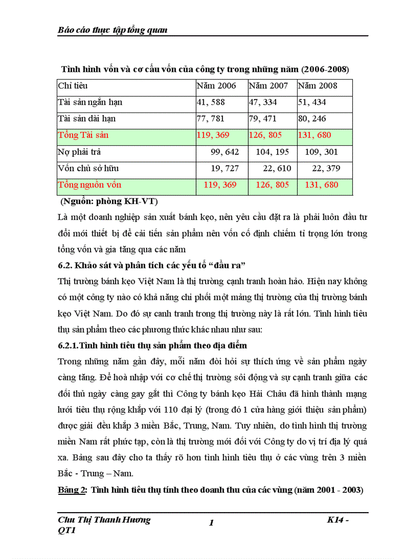 image for page Báo cáo thực tập tổng hợp tại công ty cổ phần bánh kẹo Hải Châu