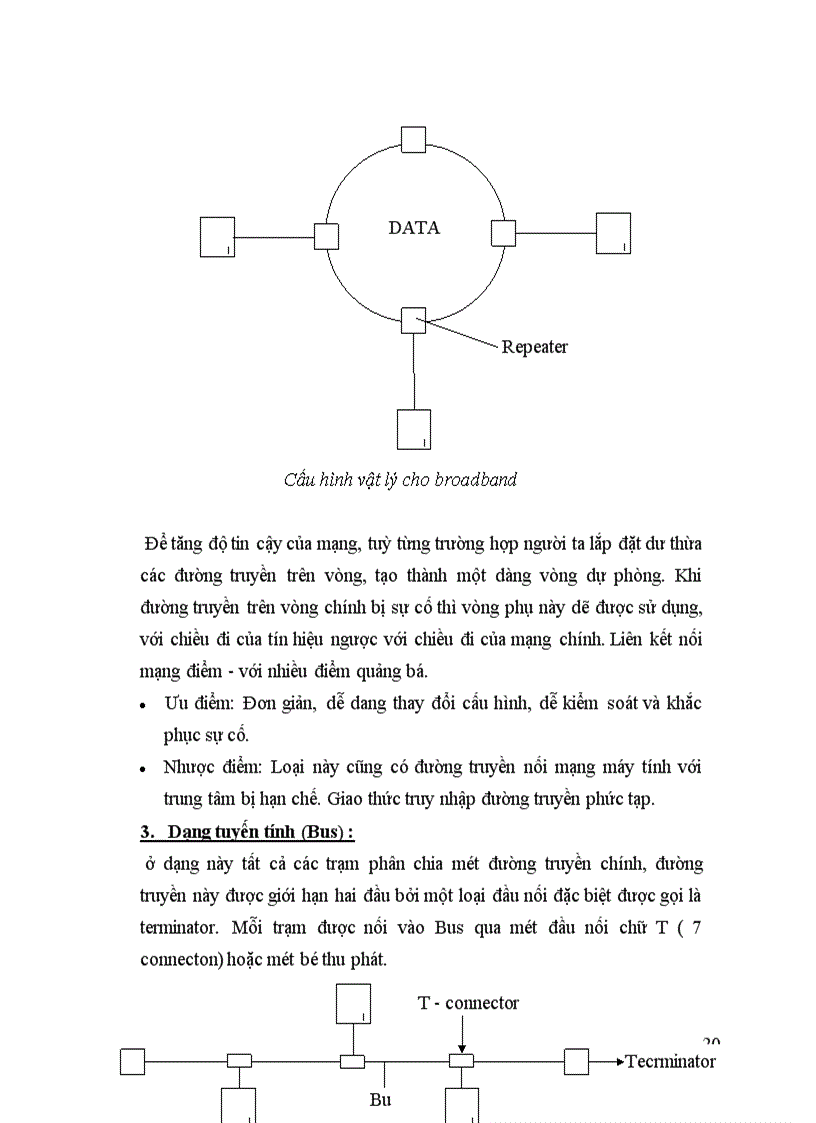 image for page tổng quan về mạng