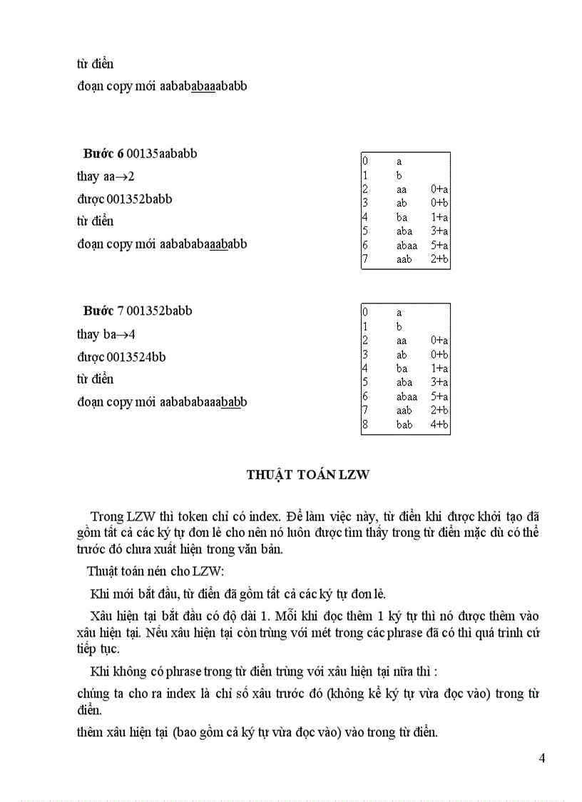 image for page Phân tích trình LZW 15