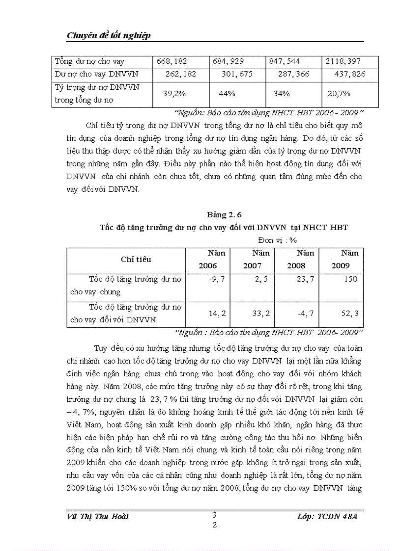 image for page Nâng cao chất lượng cho vay đối với doanh nghiệp vừa và nhỏ của ngân hàng thương mại cổ phần Công Thương chi nhánh Hai Bà Trưng 1