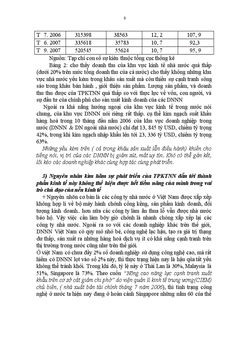 image for page Kinh tế nhà nước và vai trò của kinh tế nhà nước trong nền kinh tế việt nam 1