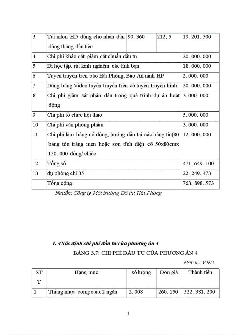 image for page Đánh giá hiệu quả của việc phân loại rác thải tại nguồn phường An Biên quận Lê Chân thành phố Hải Phòng 1