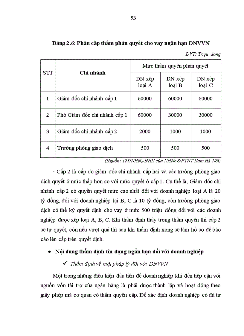 image for page Nâng cao chất lượng thẩm định tín dụng ngắn hạn đối với doanh nghiệp vừa và nhỏ tại NHNN PTNT chi nhánh nam Hà Nội