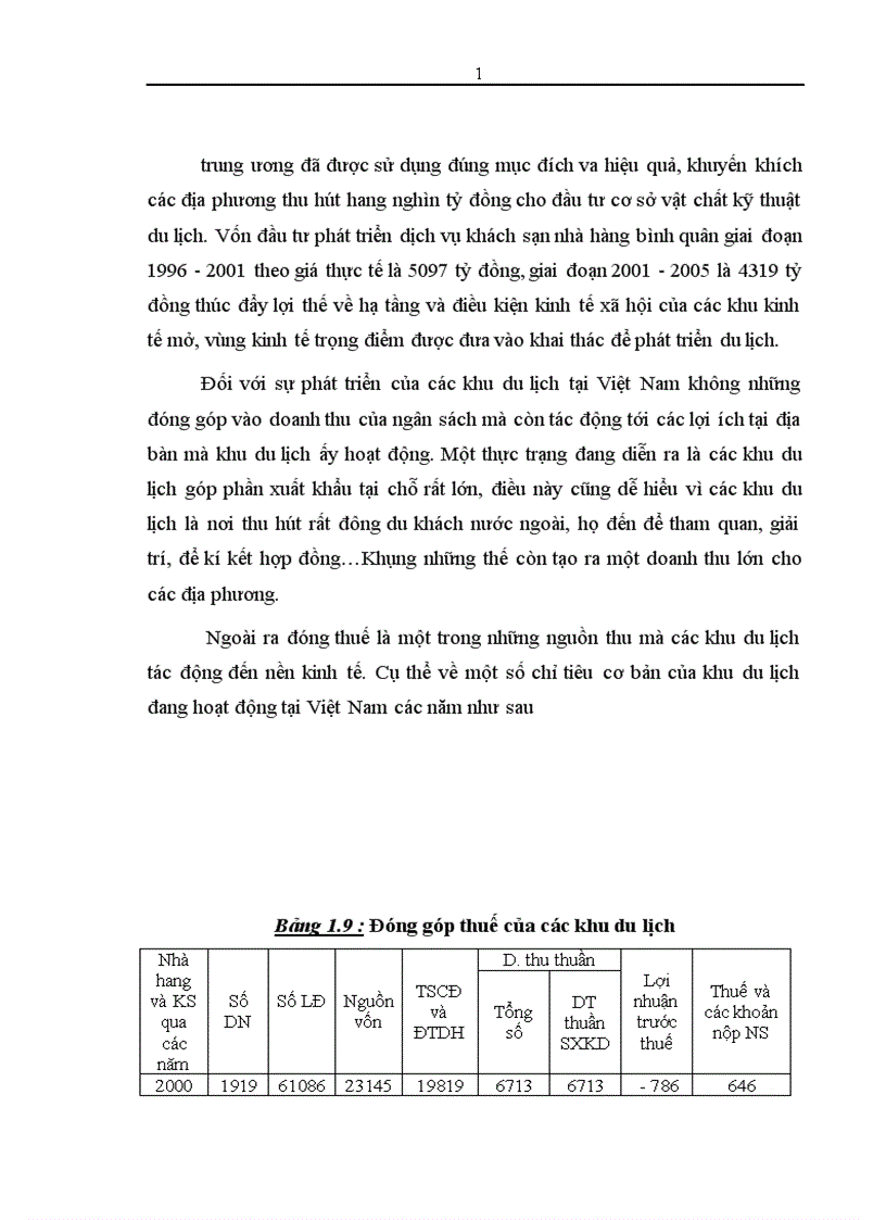 image for page Tình hình đầu tư trực tiếp nước ngoài vào Việt Nam và đầu tư Việt Nam ra nước ngoài năm 2006 Định hướng 2007 1