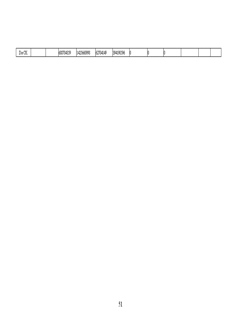 image for page Báo cáo thực tập tổng hợp tại Công ty cổ phần may Nam Hà 1