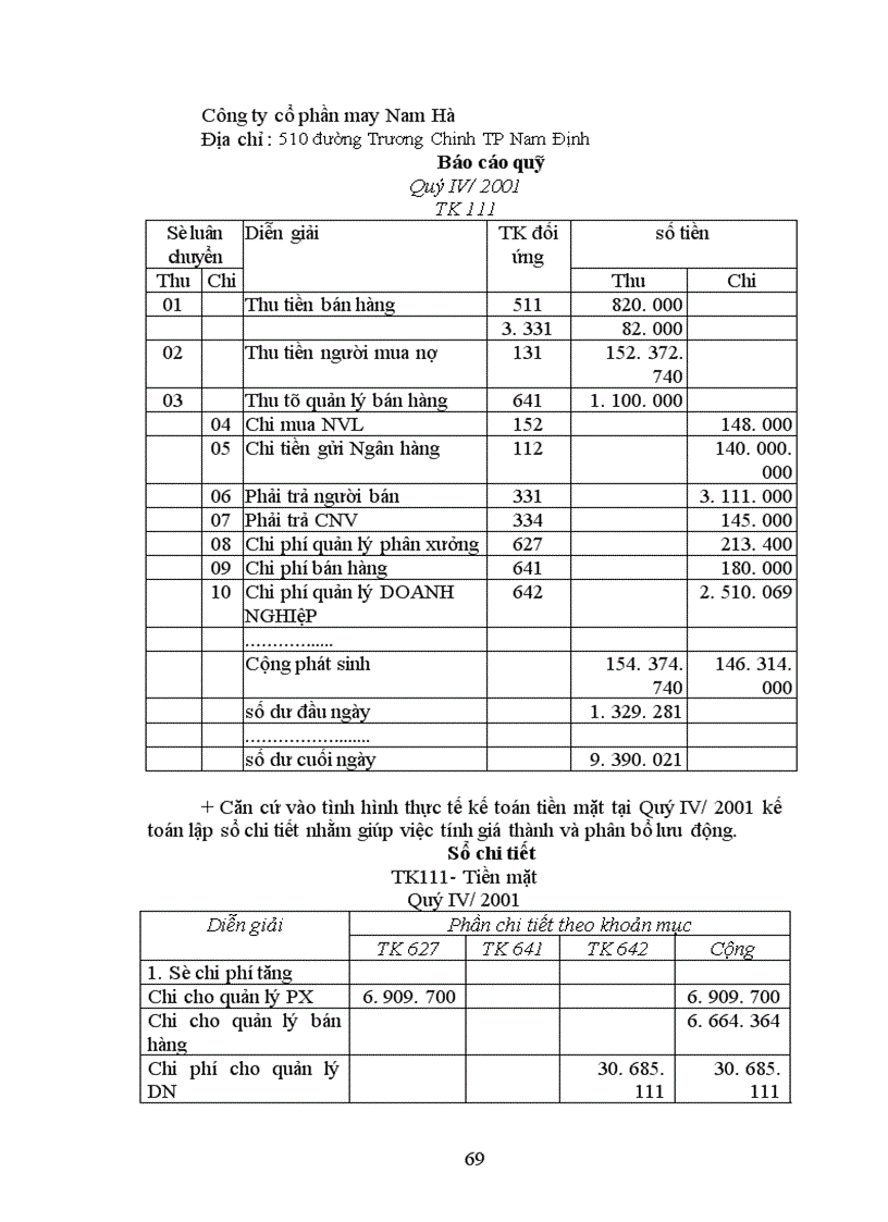 image for page Báo cáo thực tập tổng hợp tại Công ty cổ phần may Nam Hà 1