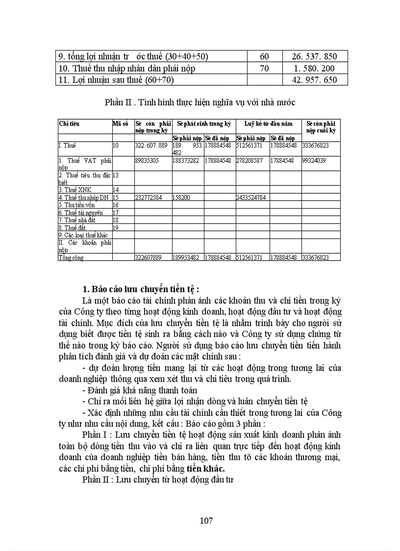 image for page Báo cáo thực tập tổng hợp tại Công ty cổ phần may Nam Hà 1