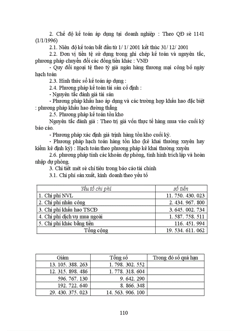 image for page Báo cáo thực tập tổng hợp tại Công ty cổ phần may Nam Hà 1