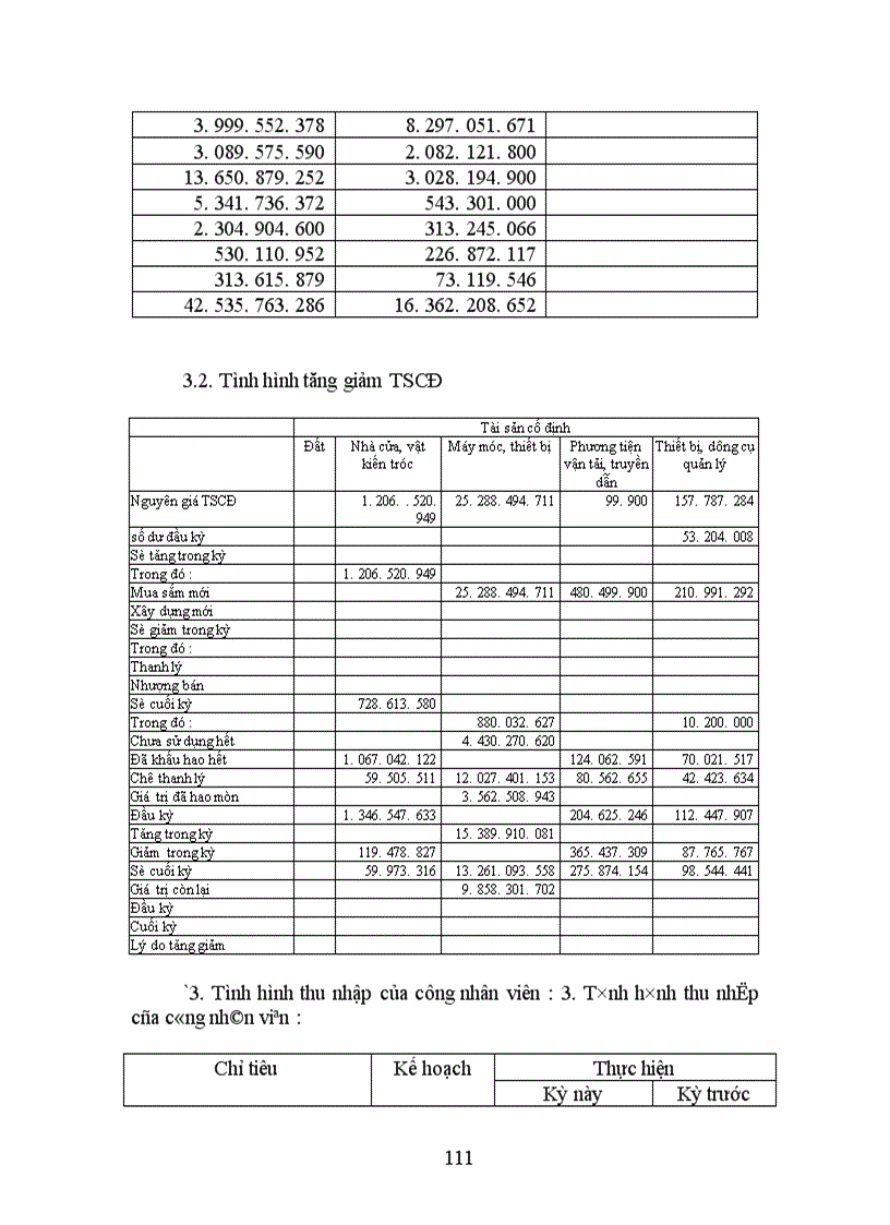 image for page Báo cáo thực tập tổng hợp tại Công ty cổ phần may Nam Hà 1