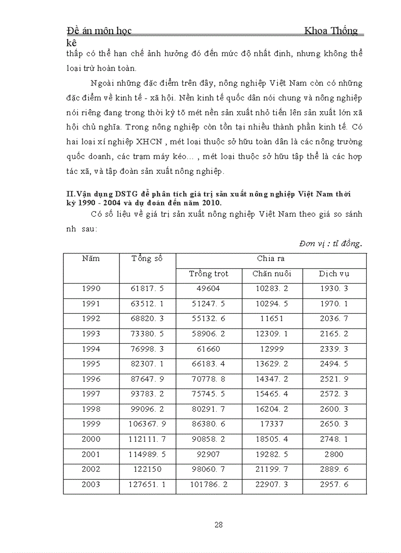 image for page vận dụng phương pháp dãy số thời gian để phân tích biến động giá trị sản xuất nông nghiệp Việt Nam thời kỳ 1