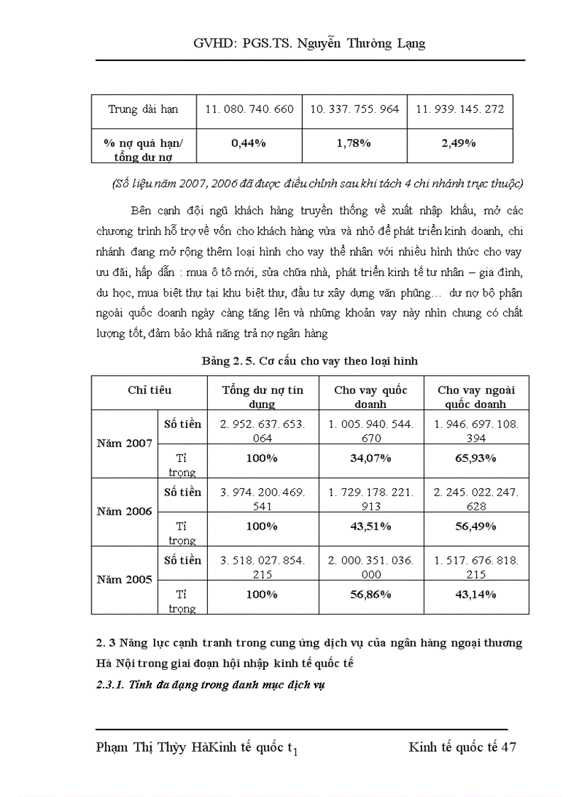 image for page mở rộng cung ứng dịch vụ ngân hàng tại ngân hàng ngoại thương Hà Nội 1