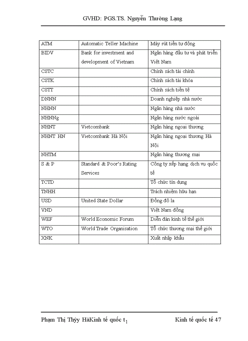 image for page mở rộng cung ứng dịch vụ ngân hàng tại ngân hàng ngoại thương Hà Nội 1
