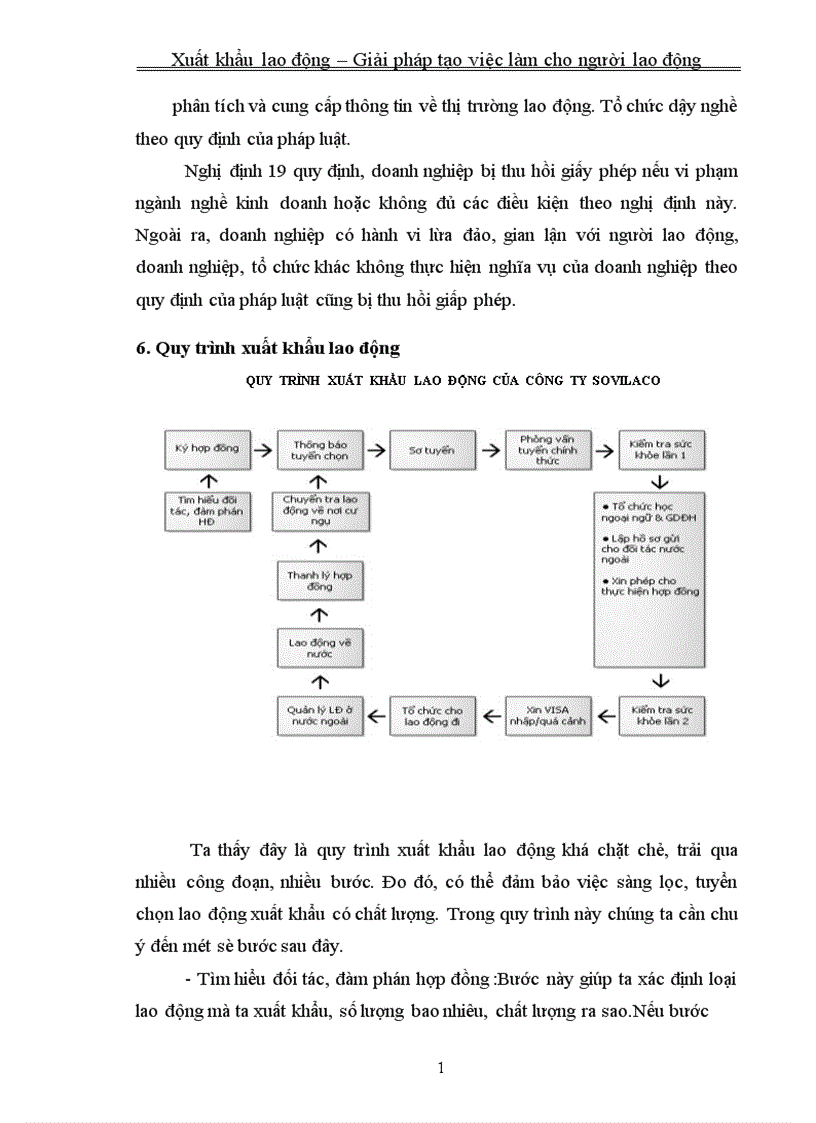 image for page Xuất khẩu lao động giải pháp tạo việc làm cho người lao động trong quá trình hội nhập 1