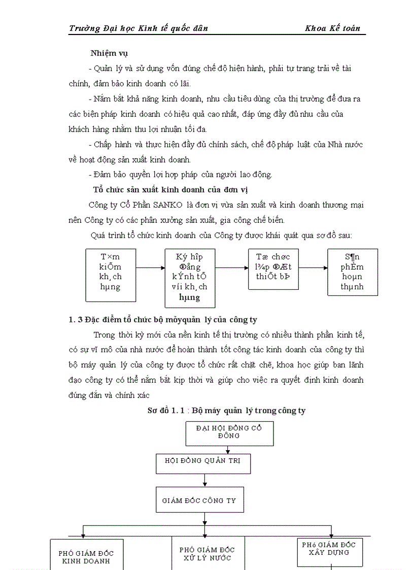image for page Kế toán tiêu thụ và xác định kết quả tiêu thụ hàng hóa tại Công ty Cổ phần SANKO