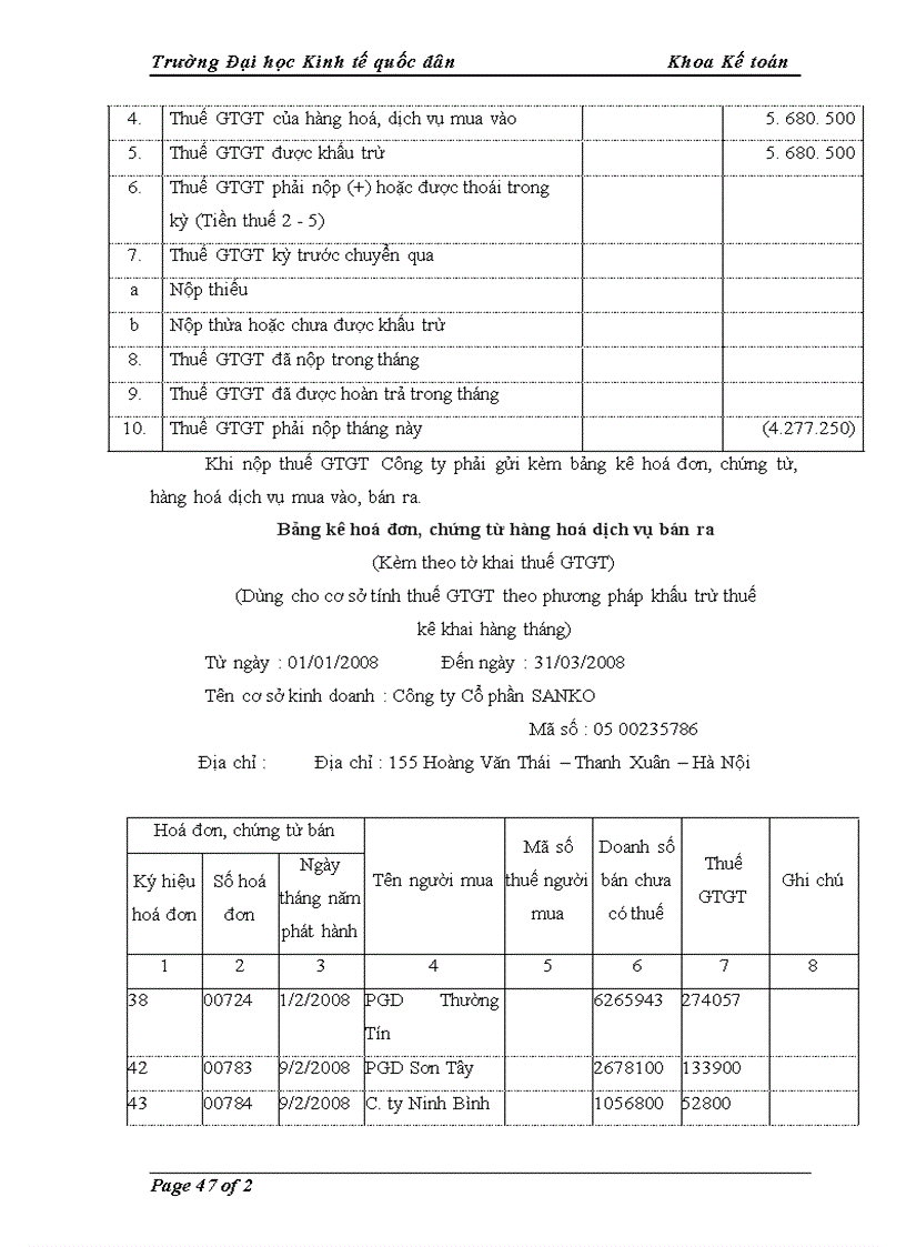 image for page Kế toán tiêu thụ và xác định kết quả tiêu thụ hàng hóa tại Công ty Cổ phần SANKO