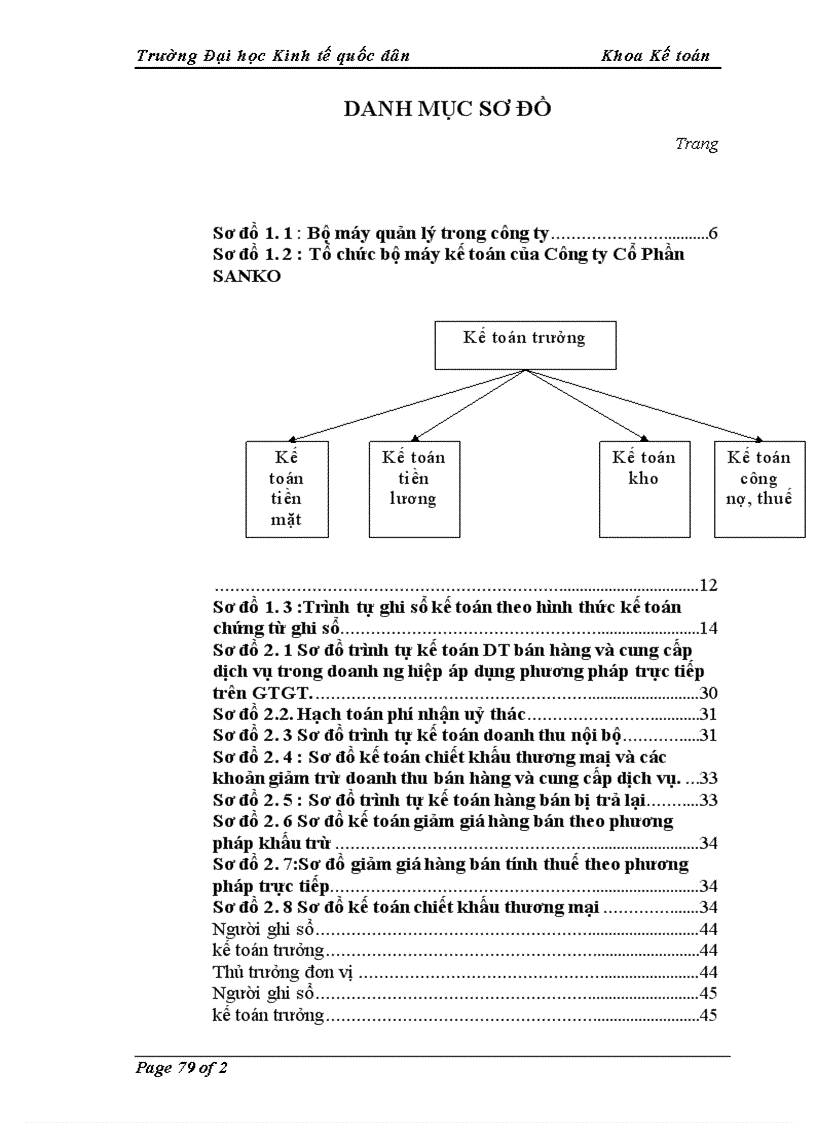 image for page Kế toán tiêu thụ và xác định kết quả tiêu thụ hàng hóa tại Công ty Cổ phần SANKO