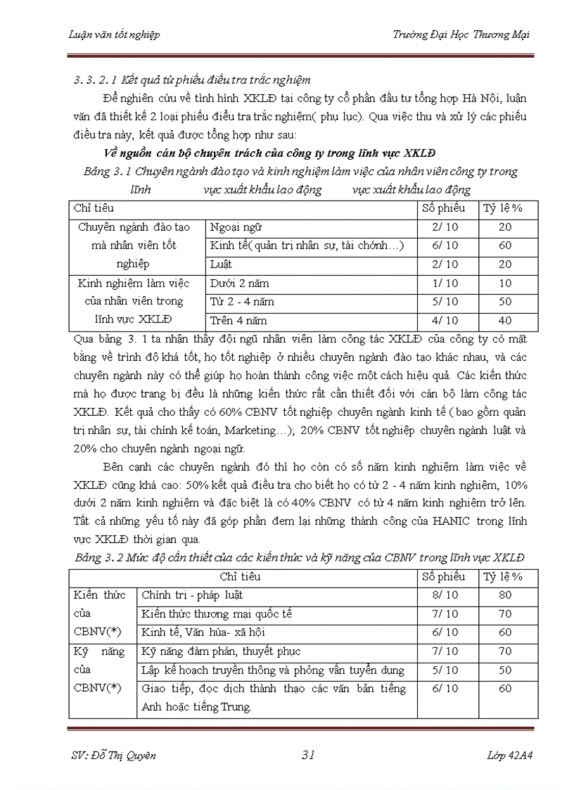 image for page Các giải pháp thúc đẩy xuất khẩu lao động tại công ty cổ phần đầu tư tổng hợp Hà Nội 1