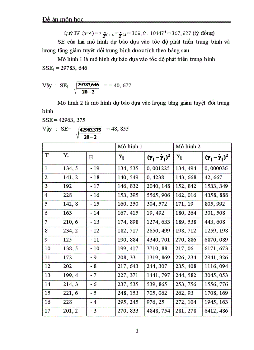 image for page Vận dụng phương pháp dãy số thời gian để phân tích sự biến động về doanh thu của Công ty Supe Phốt Phát và Hoá Chất Lâm Thao từ năm 2000 đến năm 2004và dự báo năm 2005 1