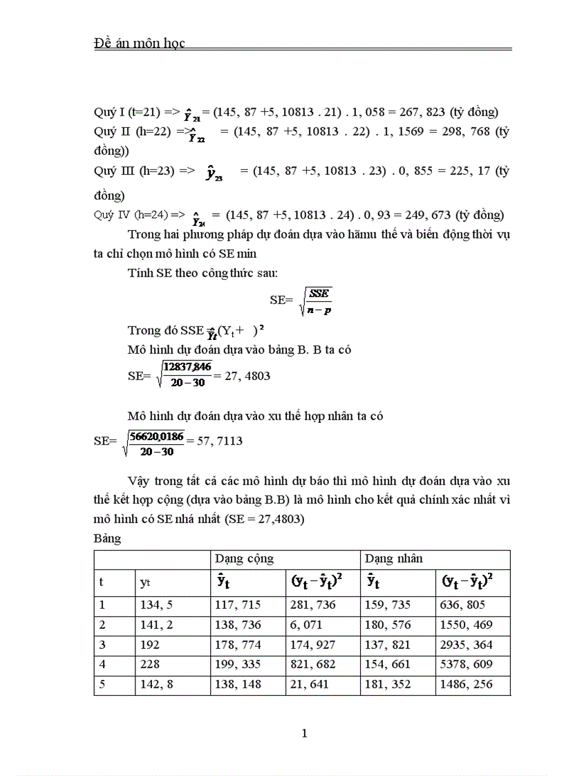 image for page Vận dụng phương pháp dãy số thời gian để phân tích sự biến động về doanh thu của Công ty Supe Phốt Phát và Hoá Chất Lâm Thao từ năm 2000 đến năm 2004và dự báo năm 2005 1