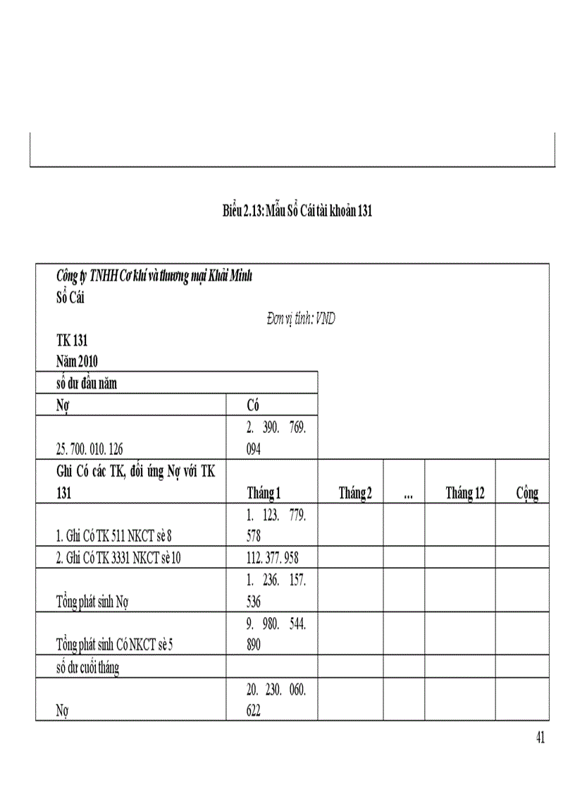 image for page Hoàn thiện kế toán thanh toán với người bán và người mua tại Công ty TNHH Cơ khí và thương mại Khải Minh