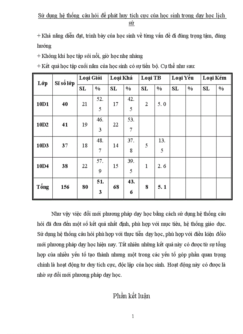 image for page Sử dụng hệ thống câu hỏi để phát huy tích cực của học sinh trong dạy học lịch sử