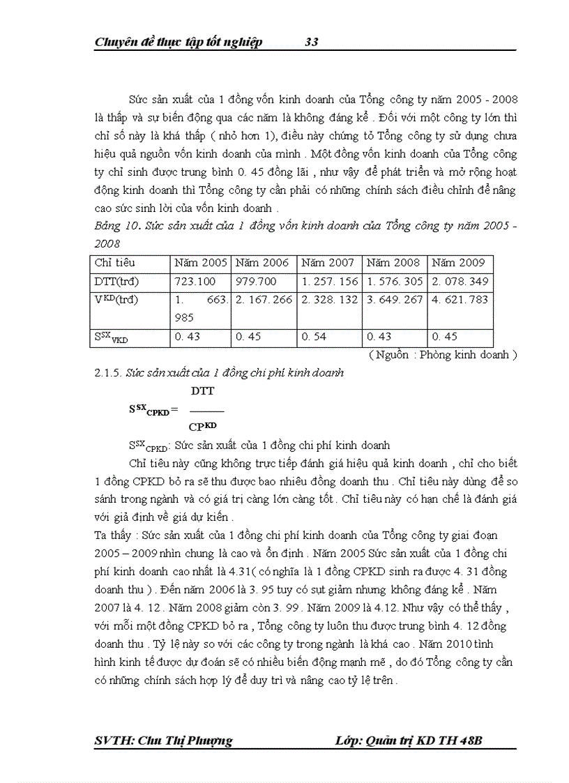 image for page Nâng cao hiệu quả sản xuất kinh doanh của tổng công ty bia rượu nước giải khát Hà Nội