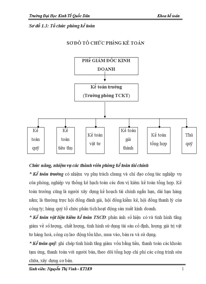 image for page Hoàn thiện công tác kế toán tập hợp chi phí sán xuất và tính giá thành sản phẩm tại Công ty CP Giấy Thuận Thành 1