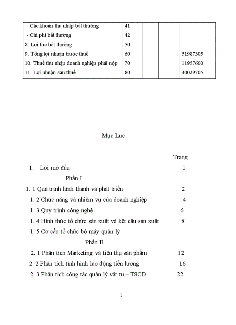 image for page Báo cáo thực tập tổng hợp tại công ty Liên doanh sản xuất các mặt hàng trang trí nội thất