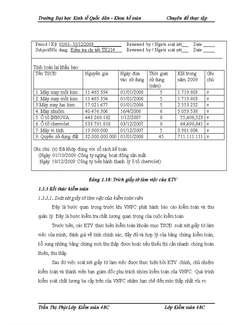 image for page Quy trình kiểm toán khoản mục tài sản cố định trong kiểm toán báo cáo tài chính do công ty TNHH Kiểm toán Độc lập Quốc gia Việt Nam thực hiện 1