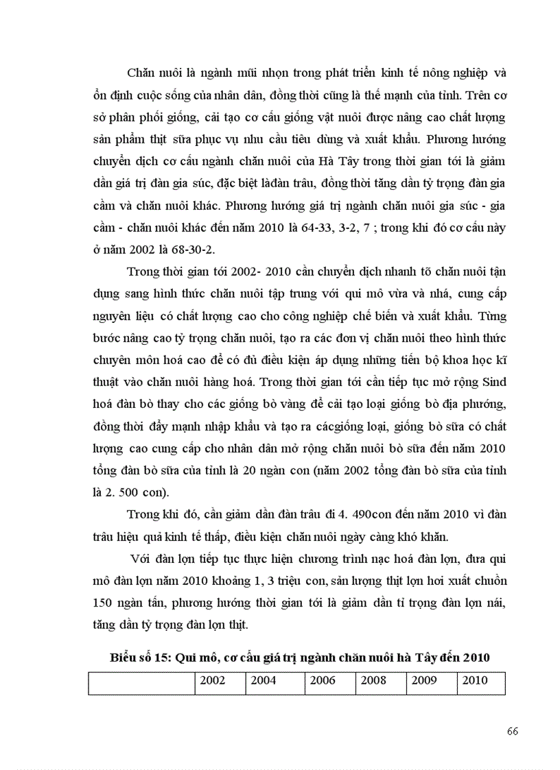 image for page Chuyển dịch cơ cấu kinh tế nông nghiệp Hà Tây thực trạng và giải pháp 1