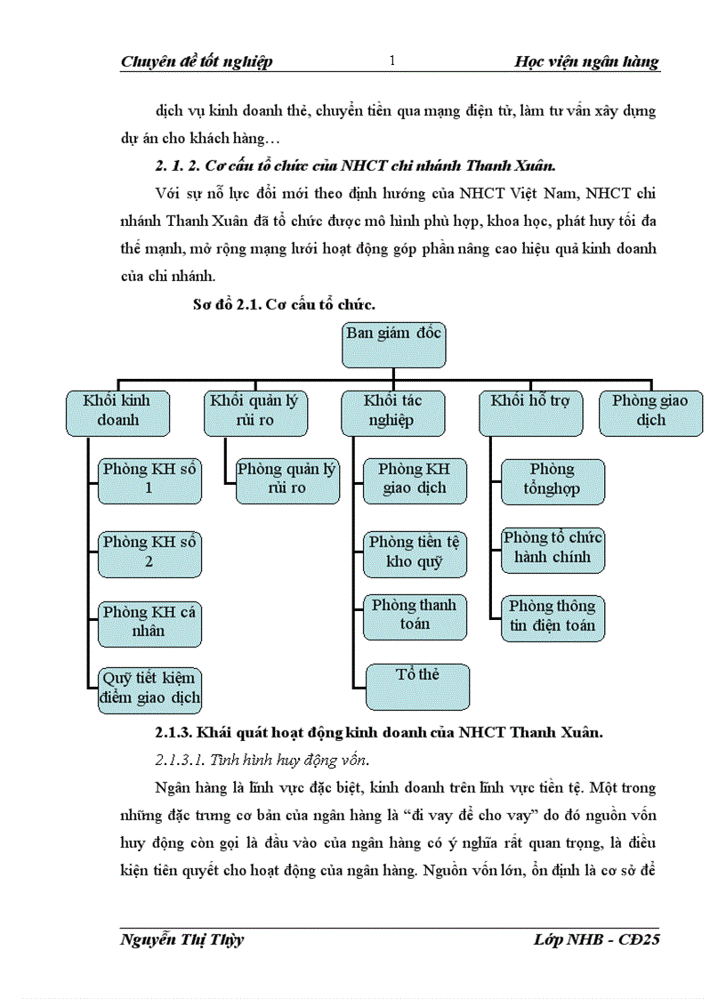 image for page Mở rộng hoạt động cho vay khách hàng cá nhân tại Ngân hàng Thương Mại Cổ Phần Công Thương Việt Nam Chi nhánh Thanh Xuân 1