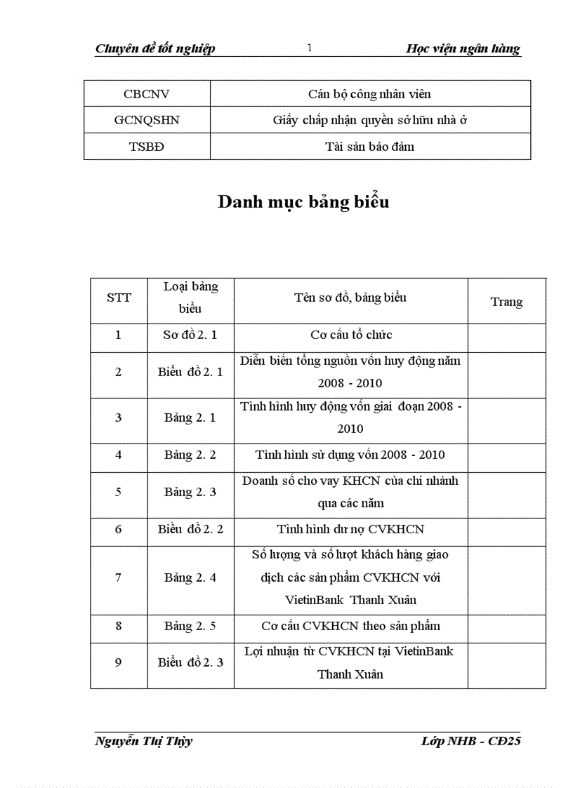 image for page Mở rộng hoạt động cho vay khách hàng cá nhân tại Ngân hàng Thương Mại Cổ Phần Công Thương Việt Nam Chi nhánh Thanh Xuân 1