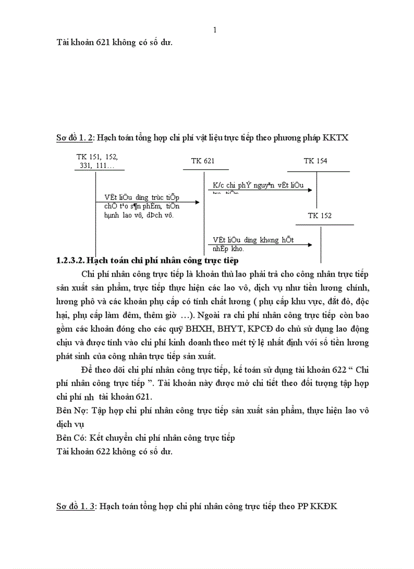 image for page Hoàn thiện kế toán chi phí sản xuất và tính giá thành sản phẩm tạ Xí nghiệp X25 Công ty cơ khí ôtô xe máy Thanh Xuâni 1