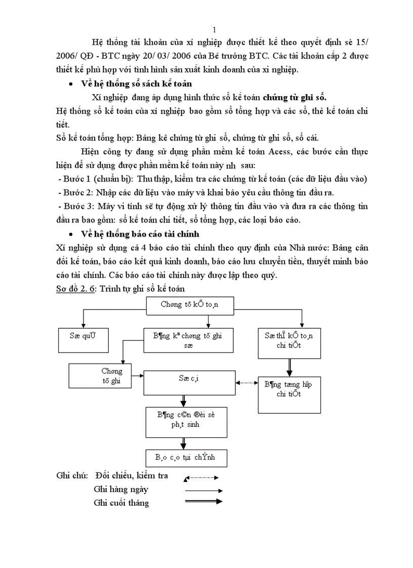 image for page Hoàn thiện kế toán chi phí sản xuất và tính giá thành sản phẩm tạ Xí nghiệp X25 Công ty cơ khí ôtô xe máy Thanh Xuâni 1