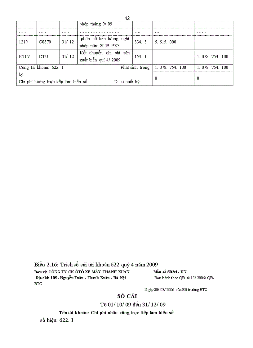 image for page Hoàn thiện kế toán chi phí sản xuất và tính giá thành sản phẩm tạ Xí nghiệp X25 Công ty cơ khí ôtô xe máy Thanh Xuâni 1