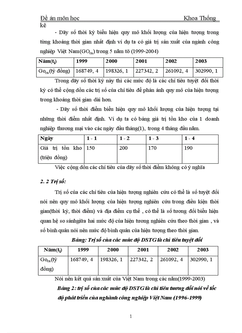 Vận dụng phương pháp dãy số thời gían để phân tích biến động của giá trị sản xuất công nghiệp Việt Nam từ năm 1995 2003 và dự báo giá trị sản xuất công nghiệp trong các năm tiếp theo 1