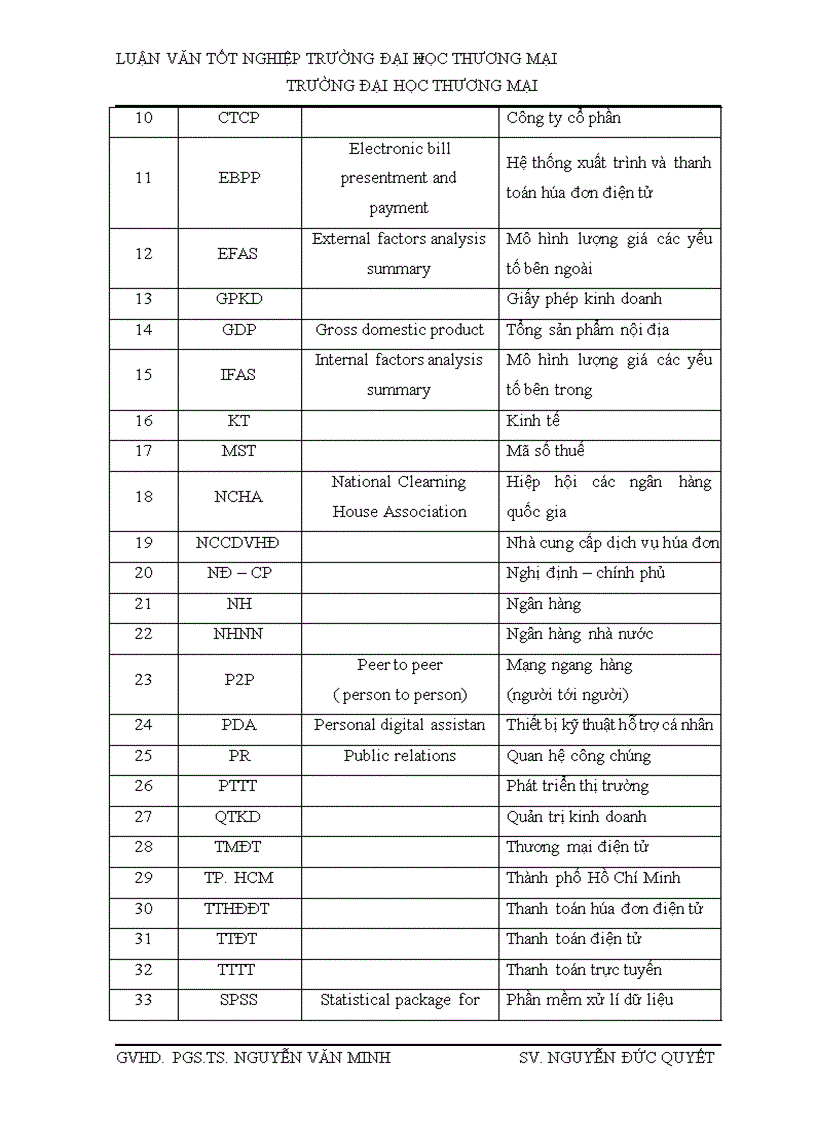 image for page Phát triển dịch vụ thanh toán hóa đơn điện tử trên cổng thanh toán NgânLượng vn của Công ty Cổ phần Giải pháp phần mềm Hòa Bình