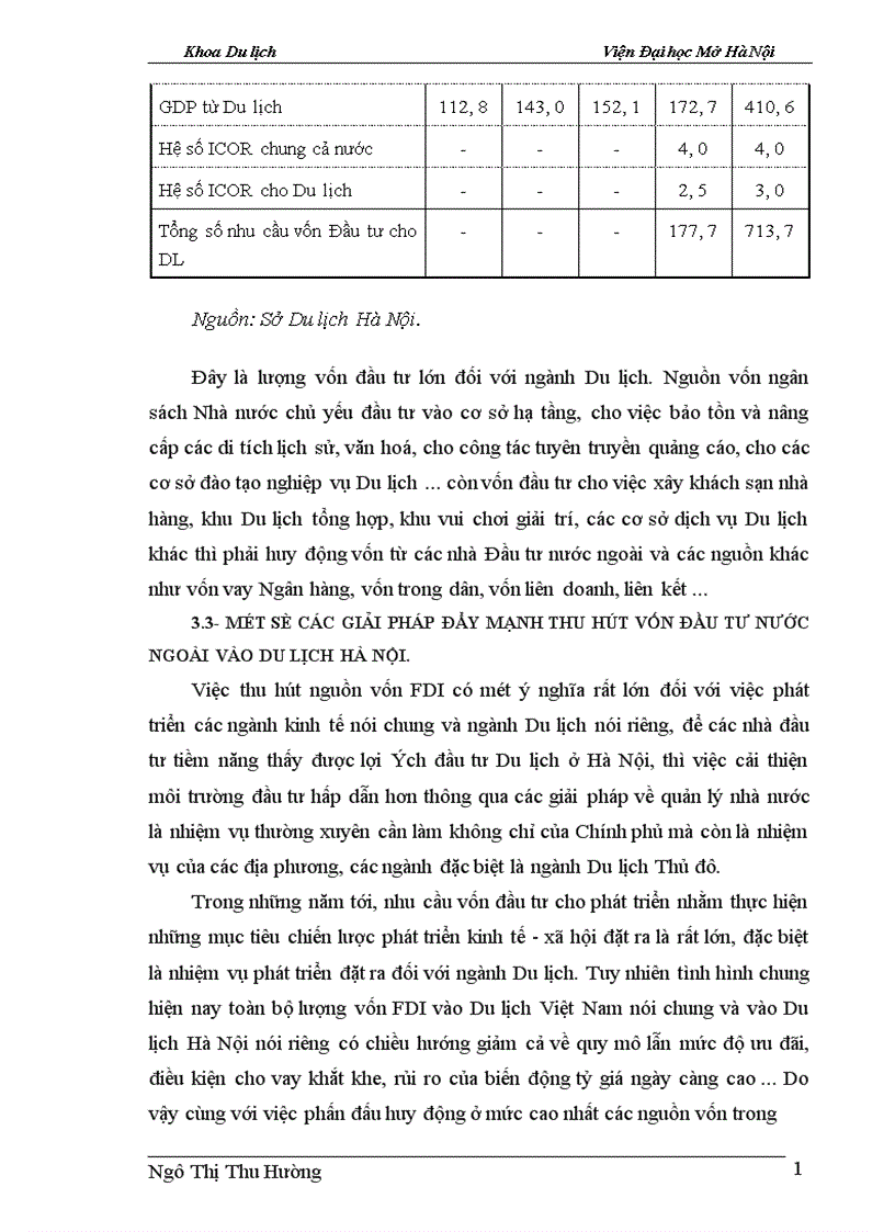 image for page Một số giải pháp để tăng cường khả năng thu hút vốn đầu tư nước ngoài góp phần phát triển Du lịch Hà Nội 1