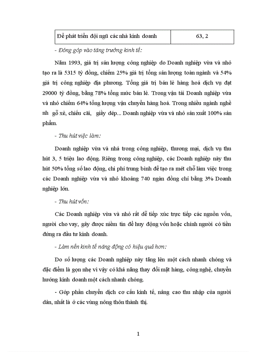 image for page Một số giải pháp huy động vốn của các doanh nghiệp vừa và nhỏ ở Việt Nam