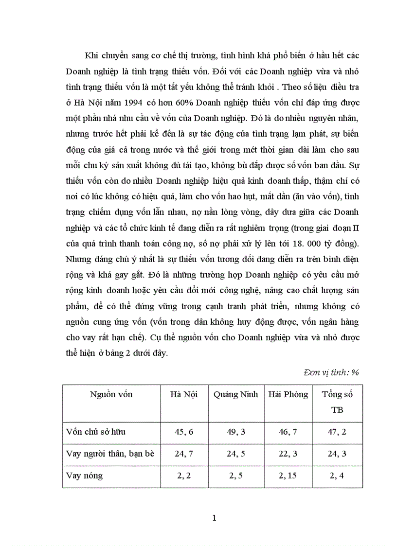 image for page Một số giải pháp huy động vốn của các doanh nghiệp vừa và nhỏ ở Việt Nam