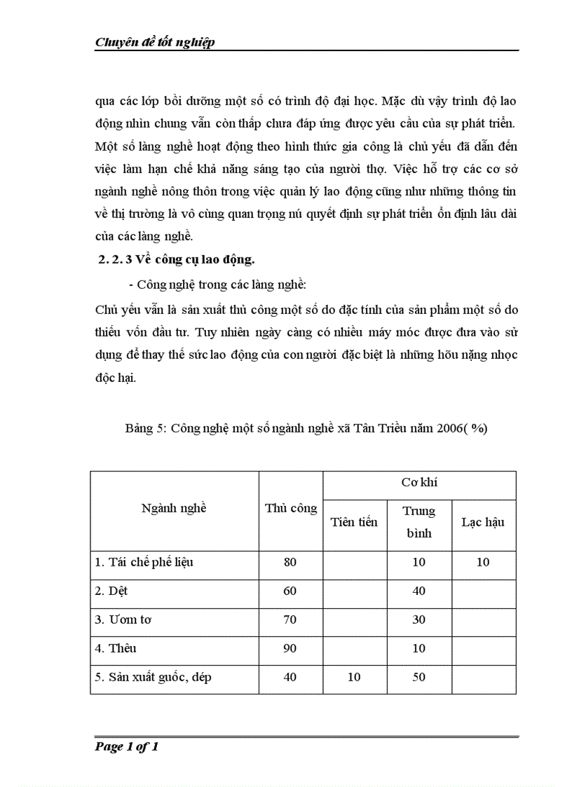 image for page Thực trạng và giải pháp chủ yếu phát triển làng nghề truyền thống ở xã Tân Triều huyện Thanh Trì Hà Nội trong thời kỳ hội nhập