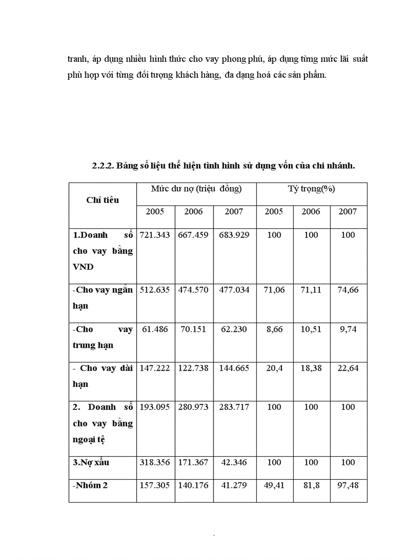 image for page Giải pháp nâng cao chất lượng phân tích tài chính doanh nghiệp trong hoạt động cho vay ngắn hạn tại chi nhánh ngân hàng công thương Hai Bà Trưng