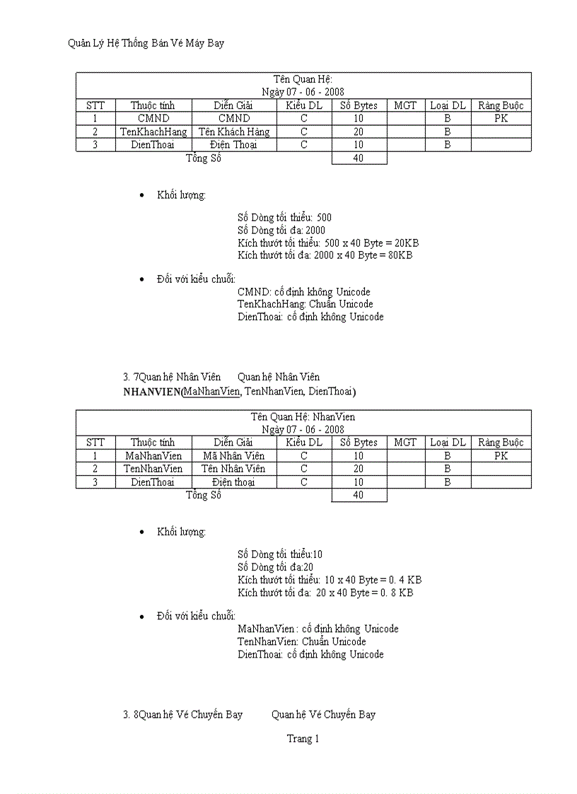 image for page Quản lý hệ thống bán Vé Máy Bay 1
